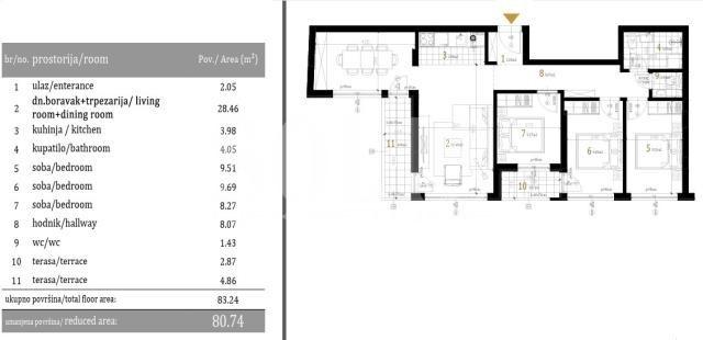 Stan, Petrovaradin, Centar | Šifra: 1051985