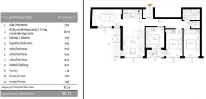 Stan, Četvorosoban<br>81 m<sup>2</sup>, Centar