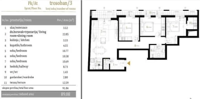 Stan, Četvorosoban<br>89 m<sup>2</sup>, Centar