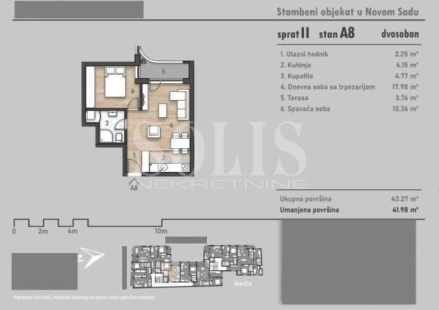 Stan, Novi Sad, Socijalno | Šifra: 1052799