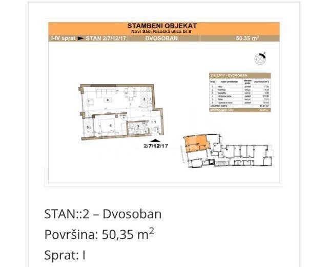Stan, Novi Sad, Salajka | Šifra: 1052962