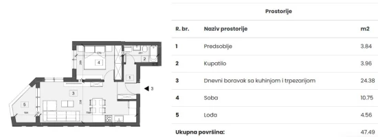 Stan, Dvosoban<br>45 m<sup>2</sup>, Adice